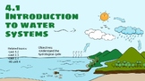4.1 Introduction to water systems (IB ESS- Environmental S