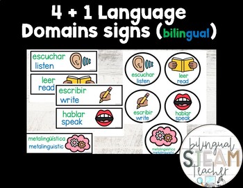 4 + 1 Language Domains Labels by BilingualSTEAMteacher | TPT