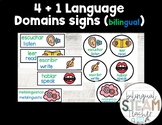 4 + 1 Language Domains Labels