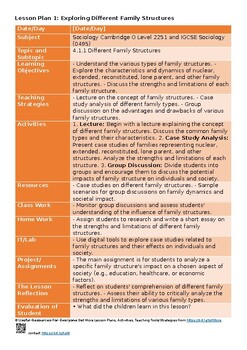 Preview of 4.1 What are the different types of families Lesson Plans Latest Syllabus of Soc