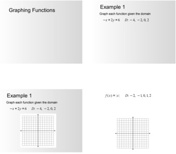 Preview of 4.4 Graphing Functions Notes