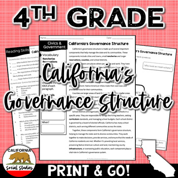 Preview of 4.5.5 California's Governance Structure | CA 4th Grade Social Studies Reading