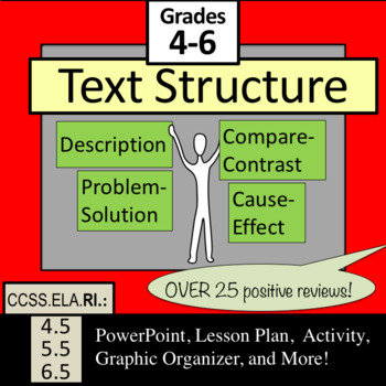 Preview of Text Structure Lesson, PowerPoint and MORE Grades 4-6