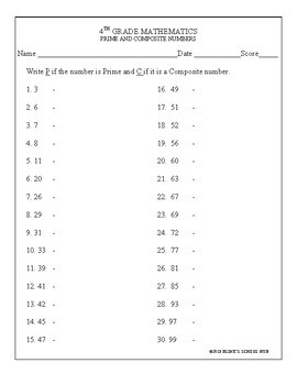 4-5 Math Worksheets on Multipli,LCM,GCF,Prime,Composite,Div & Factorization
