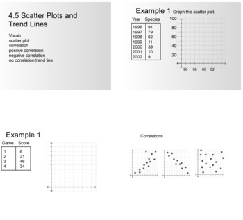 Preview of 4.5 Scatter Plots and Trend Lines Notes
