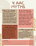 4 AAC Myths