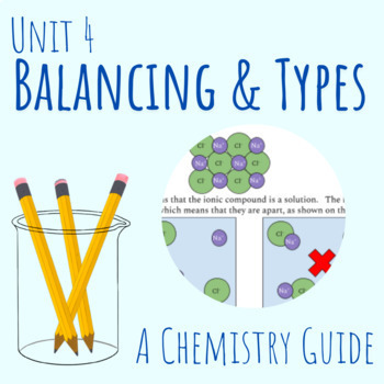 Preview of 4-Balancing & Types of Reactions Honors Chemistry Notes with I do, We do, You Do