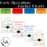 4 Basic Operations Anchor Charts