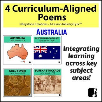 Preview of 4 CURRICULUM-ALIGNED POEMS BUNDLE (Grades 3-7) ~ Australia