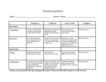 4 Chord Song Rubric by Rumbles Music Studio | Teachers Pay Teachers