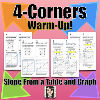 Preview of 4-Corners Activity: Slope From a Table and Graph SPICE UP YOUR WARM-UPS