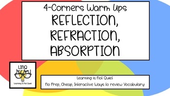 Preview of 4-Corners: Reflection, Refraction, Absorption (No Prep)