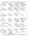 4 DAY World History Pacing Guide YAG - regular pacing