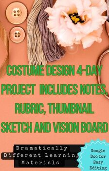 Preview of 4 Day Costume Design Project- Vision Board and Thumbnail Sketch