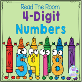 4 Digit Numbers Read The Room Activity
