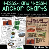 4.ESS2.1 and 4.ESS1.1 Interactive Anchor Charts - Growing