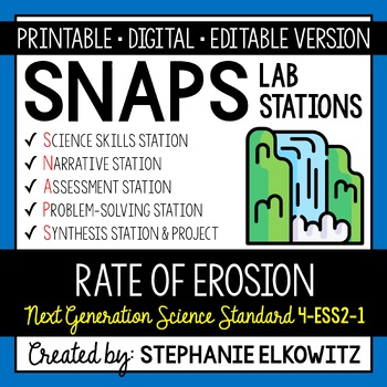 Preview of 4-ESS2-1 Rate of Erosion Lab Stations Activity | Printable, Digital & Editable
