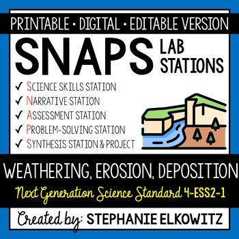 Preview of 4-ESS2-1 Weathering, Erosion and Deposition Lab | Printable, Digital & Editable
