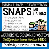 4-ESS2-1 Weathering, Erosion and Deposition Lab | Printabl