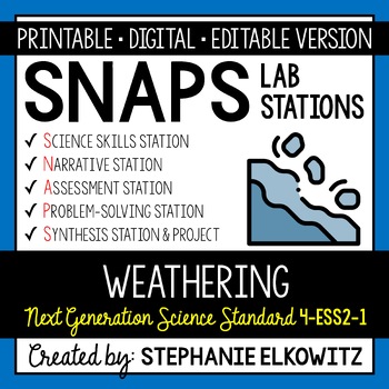 Preview of 4-ESS2-1 Weathering Lab Stations Activity | Printable, Digital & Editable