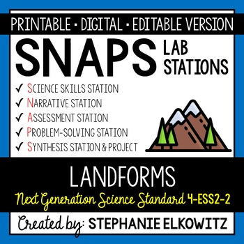 Preview of 4-ESS2-2 Landforms Lab Stations Activity | Printable, Digital & Editable