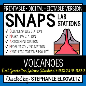 Preview of 4-ESS3-2 & MS-ESS2-2 Volcanoes Lab Activity | Printable, Digital & Editable
