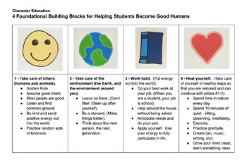Preview of 4 Foundational Building Blocks for Helping Students Become Good Humans