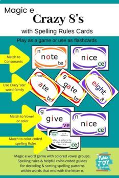 4 Games CVC, CVCC, CVCe, R controlled, Uno & Crazy 8 Flashcards & Spelling  Rules