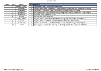 Preview of 4- IGCSE ICT1 - Input and output devices Matching class activity