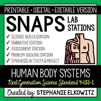 Preview of 4-LS1-1 Human Body Systems Lab Activity | Printable, Digital & Editable