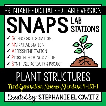Preview of 4-LS1-1 Plant Structures Lab Stations Activity | Printable, Digital & Editable