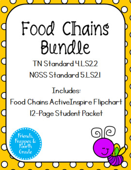 Preview of TN 4.LS2.2 Food Chains Unit
