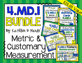 Preview of 4.MD.1 Bundle: Metric & Customary Measurement