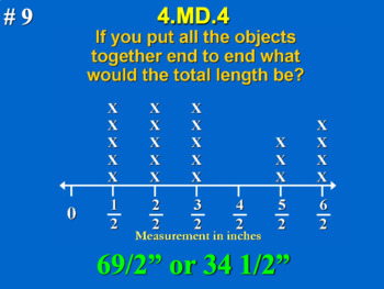 Preview of 4.MD.4 4th Grade Math Fractional Line Plot Addition Subtraction Google Slide Set