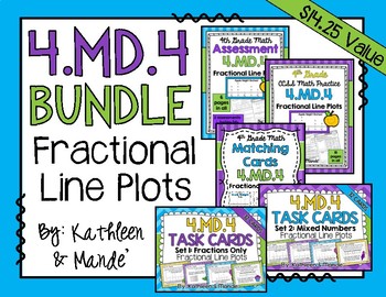 Preview of 4.MD.4 BUNDLE: Fractional Line Plots