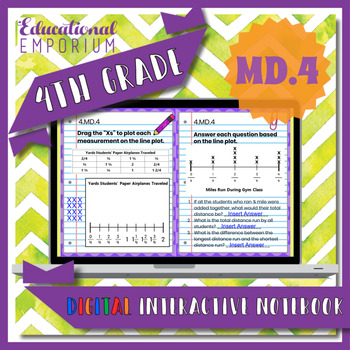 Preview of 4.MD.4 Interactive Notebook: Line Plots for Google Classroom™