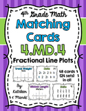 4.MD.4 Matching Cards: Fractional Line Plots