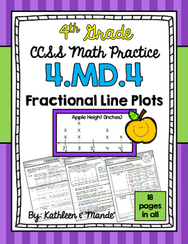 Preview of 4.MD.4 Practice Sheets: Fractional Line Plots