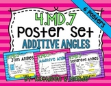 4.MD.7 Poster Set: Additive Angles