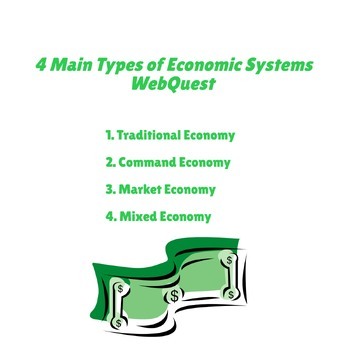 Preview of 4 Main Types of Economic Systems WebQuest 