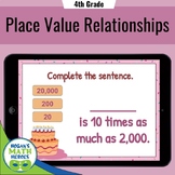 4.NBT.1 Place Value Relationships Task Cards | BOOM, Googl