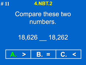 Preview of 4.NBT.2 4th Grade Math - Compare Two Multi-Digit Numbers Google Slide Set