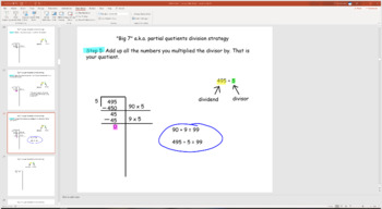 Preview of 4.NBT.6 PowerPoint Common Core Math Lessons