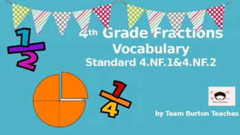 Preview of 4.NF.1 Fractions-Distance Learning