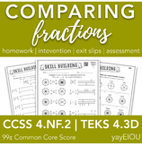 4.NF.2 Comparing Fractions Practice | 4th Grade Common Cor