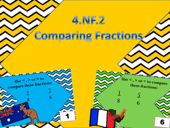 Preview of 4.NF.2 Comparing Fractions Task Cards
