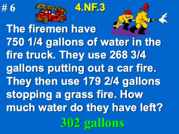 Preview of 4.NF.3 4th Grade Math - Understand A Fraction As A Sum Of Fractions Google Slide