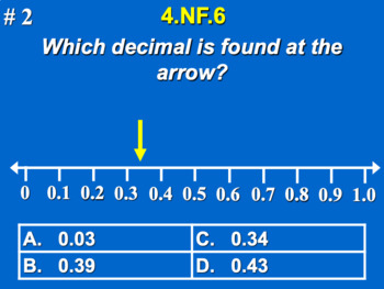 Preview of 4.NF.6 4th Grade Math - Use Decimal Notation for Fractions Bundle with Google