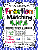 4.NF.6 Matching Cards: Relating Fractions & Decimals
