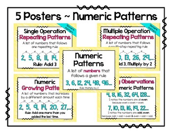 Image result for numeric patterns
